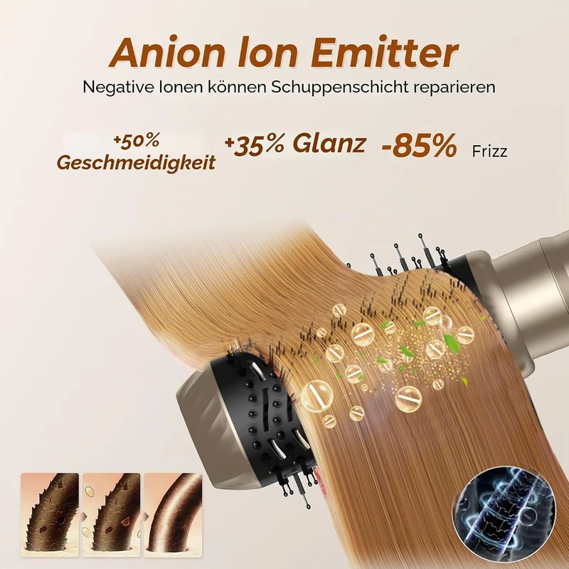 UKLISS Hairstyler 6 in 1 Airbrush Haarstyler | Pro Air Styler Set - 1000W Rundbürstenföhn, Air Curle