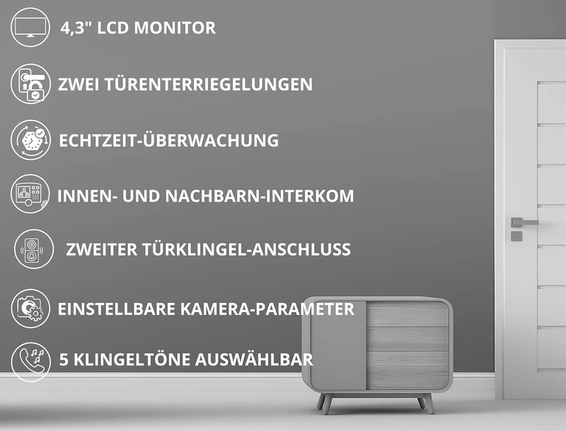 SCHUTZER Video-Türsprechanlage mit Kamera – kabelgebundene Gegensprechanlage mit 2-Draht-Bus, Innenm