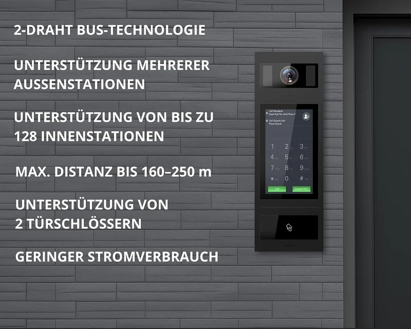 SCHUTZER Video-Türsprechanlage mit Kamera – kabelgebundene Gegensprechanlage mit 2-Draht-Bus, Innenm
