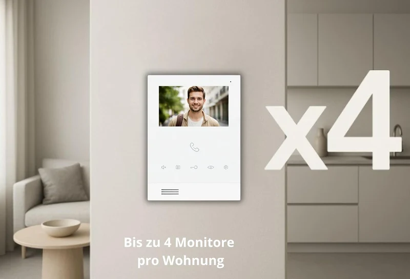 SCHUTZER Video-Türsprechanlage mit Kamera – kabelgebundene Gegensprechanlage mit 2-Draht-Bus, Innenm