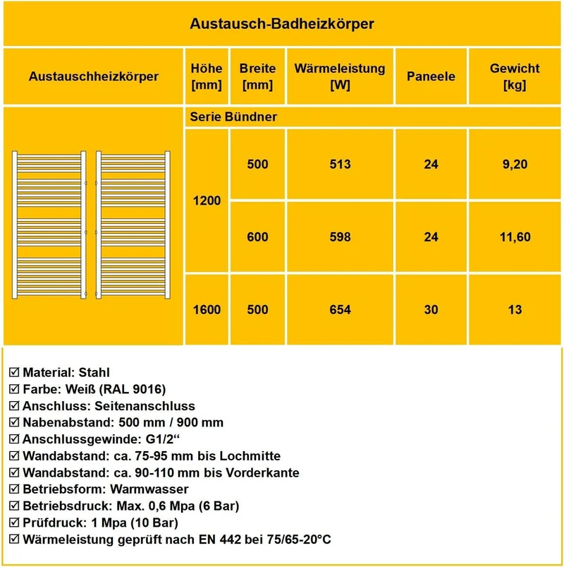 WITEN&NOCK Badheizkörper 1200x 500 mm Designheizkörper Heizkörper Seitenanschluss Nabenabstand 500 m