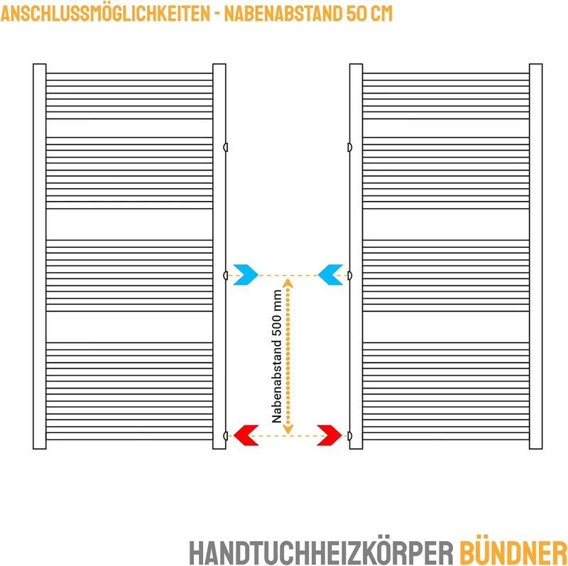 WITEN&NOCK Badheizkörper 1200x 500 mm Designheizkörper Heizkörper Seitenanschluss Nabenabstand 500 m