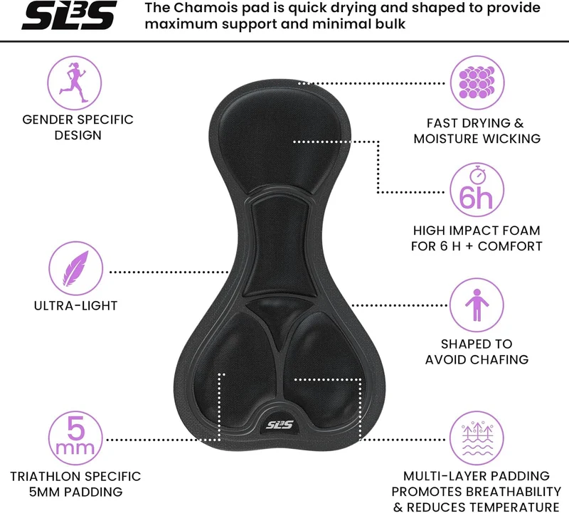 SLS3 Triathlon Shorts Damen – Bequeme Tri Hose für Athletinnen Aller Leistungsstufen, Schlanke Sport