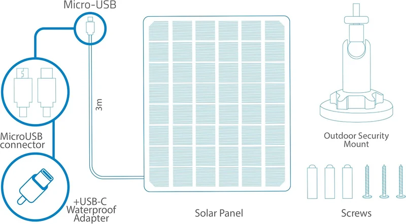 NIVIAN - Solarpanel für IP-Überwachungskameras | Einfache Installation mit verstellbarer Halterung |