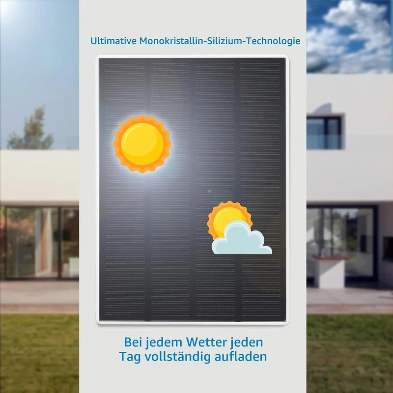 NIVIAN - Solarpanel für IP-Überwachungskameras | Einfache Installation mit verstellbarer Halterung |