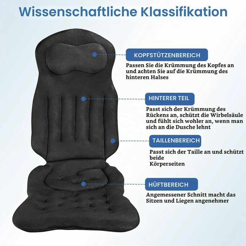 Ganzkörper Badewannenkissen für die Badewanne, Verdicktes Badewannenmatte mit Kopfstütze unterstützt
