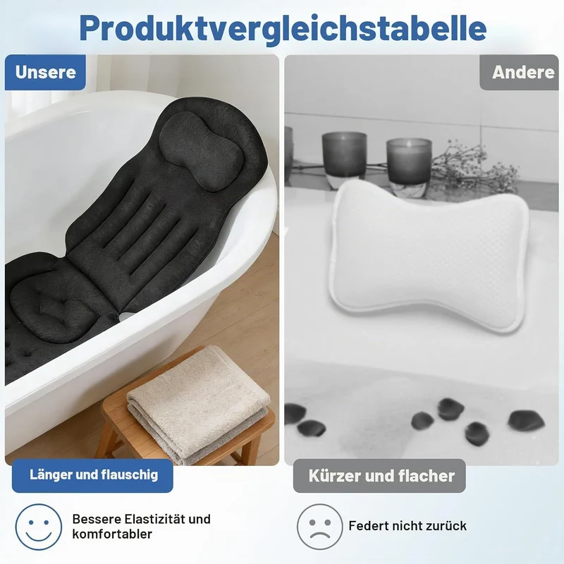Ganzkörper Badewannenkissen für die Badewanne, Verdicktes Badewannenmatte mit Kopfstütze unterstützt