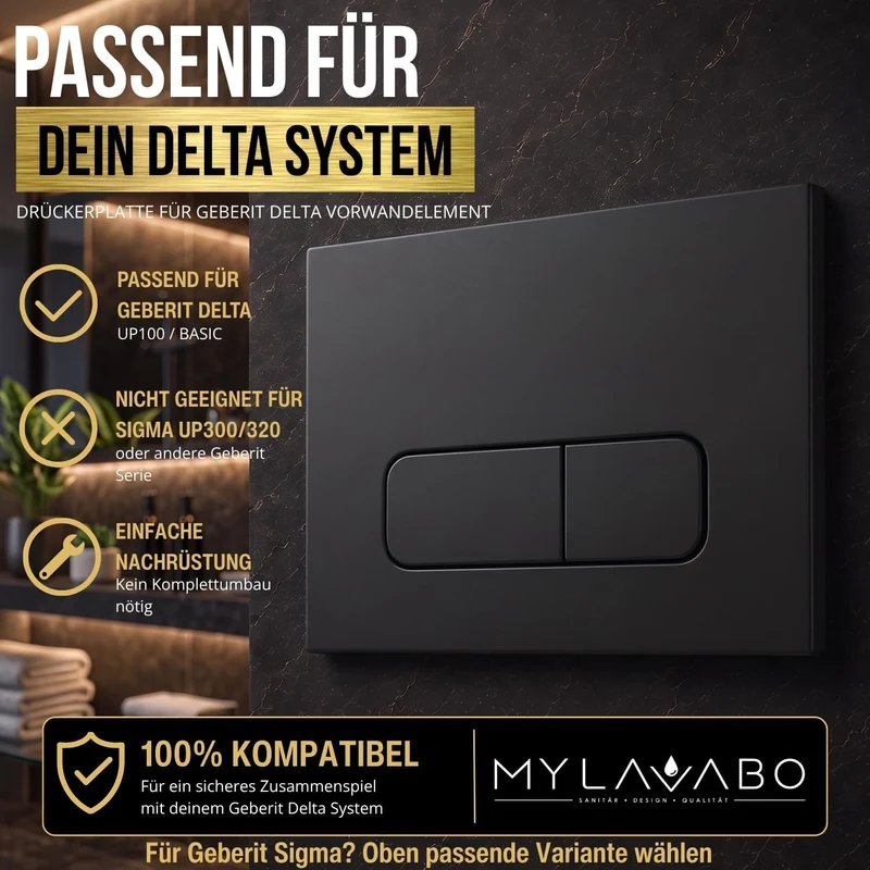 Drücker- & Betätigungsplatte Kunststoff schwarz, passend für Geberit Delta Schwarz/Abgerundet Delta,