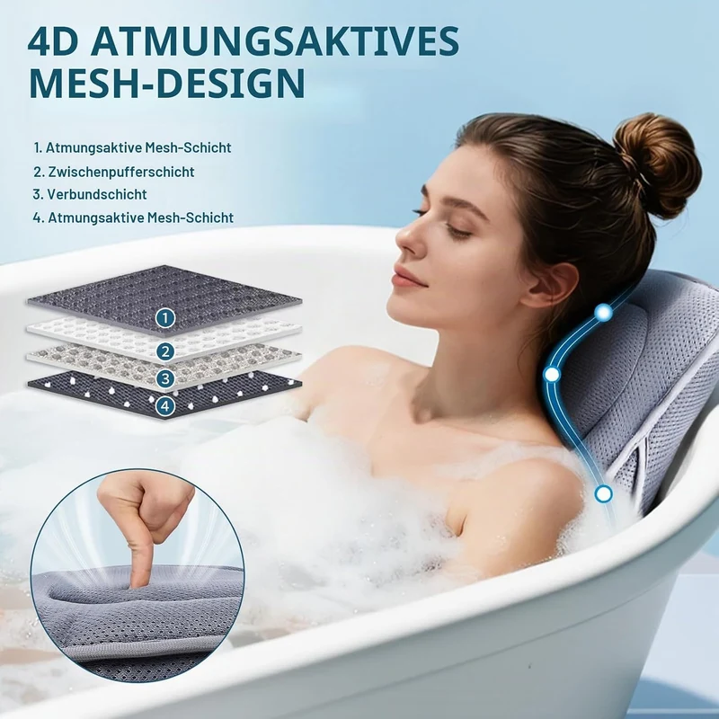 Badewannenkissen Ganzkörper Badekissen-Bequemes, stromlinienförmiges Design –extra Dicke – Stützt Ko