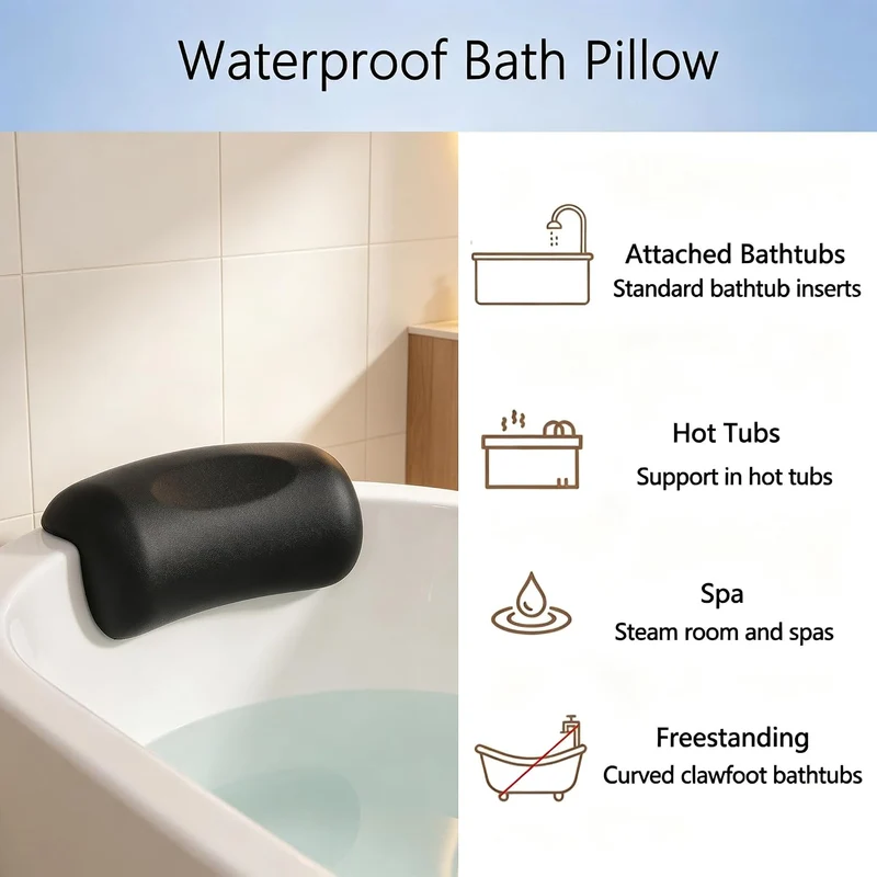 Lonkenn Badewannenkissen, Ergonomisches Badekissen, PU-Wannenkissen mit Saugnäpfen, wasserdichte Bad