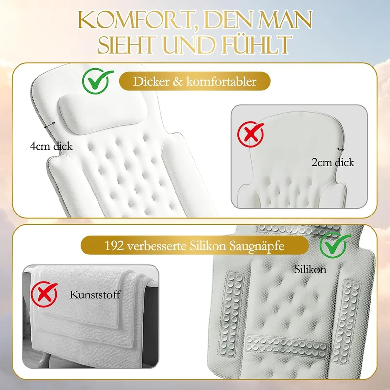 Badewannenkissen Ganzkörper Badekissen mit Kopfstütze 128×40 cm