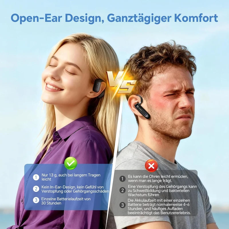 Wireless Single Earbud Bluetooth Headset mit Mikrofon Handy Telefon Freisprech Open Ear Einzeln Spor