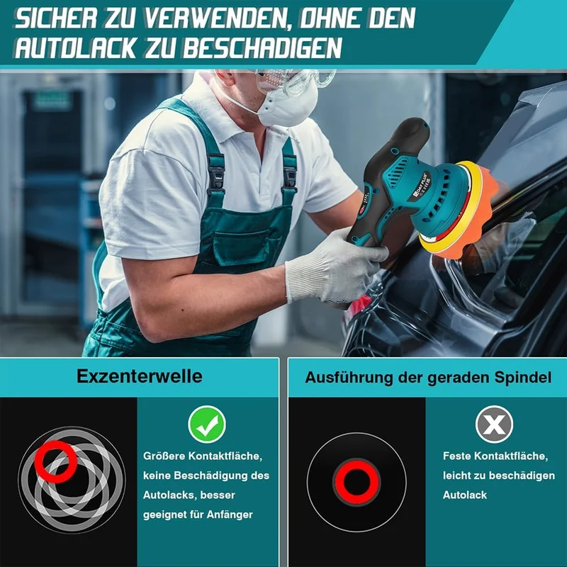 Akku Poliermaschine mit 150mm Polierschwamm, Exzenter Poliermaschine mit 8 Variable Geschwindigkeit,