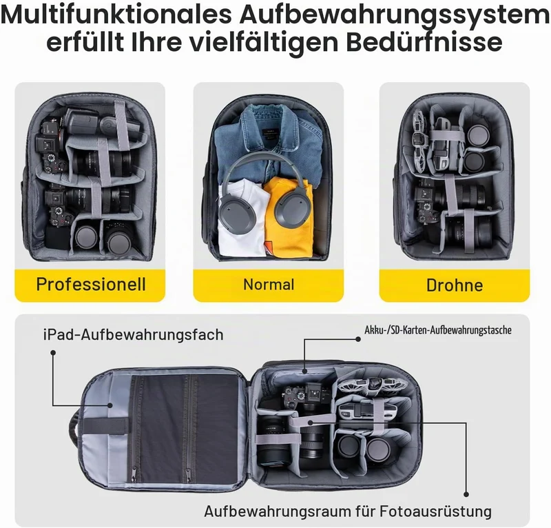 RaLeno Wasserdichter Kamerarucksack,25L+5L(erweiterbares Vorderfach) Fotorucksack, Seitentaschen mit