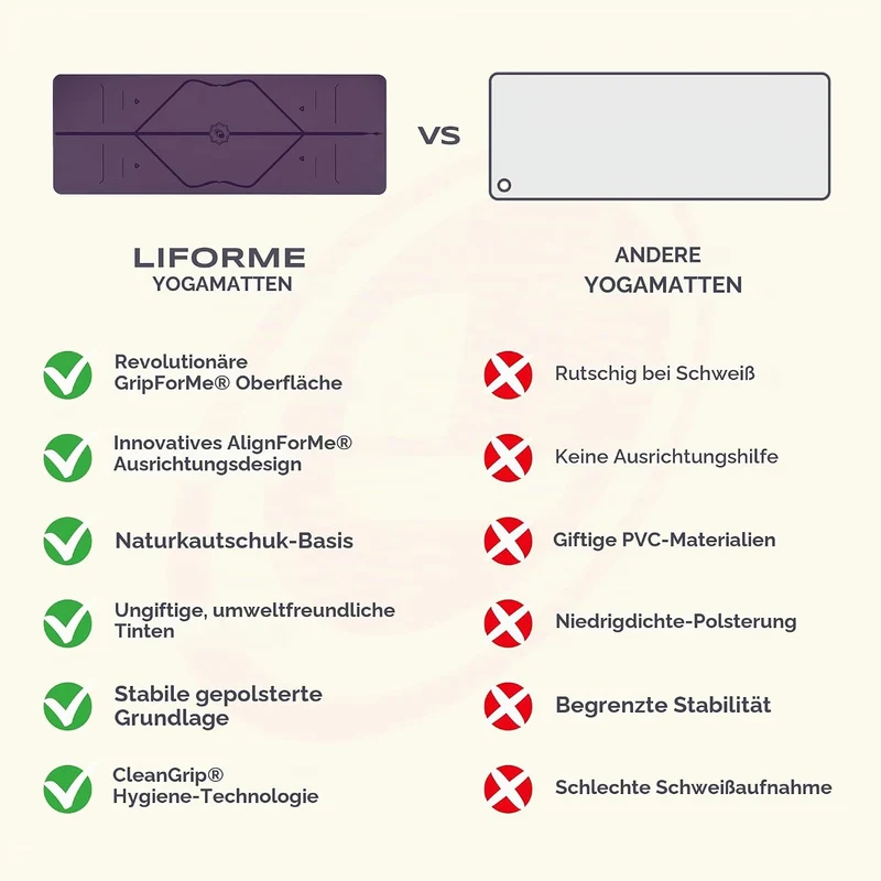 Liforme Travel Yogamatte - Die Umweltfreundlichste, rutschfeste Yogamatte der Welt Mit Dem Originale