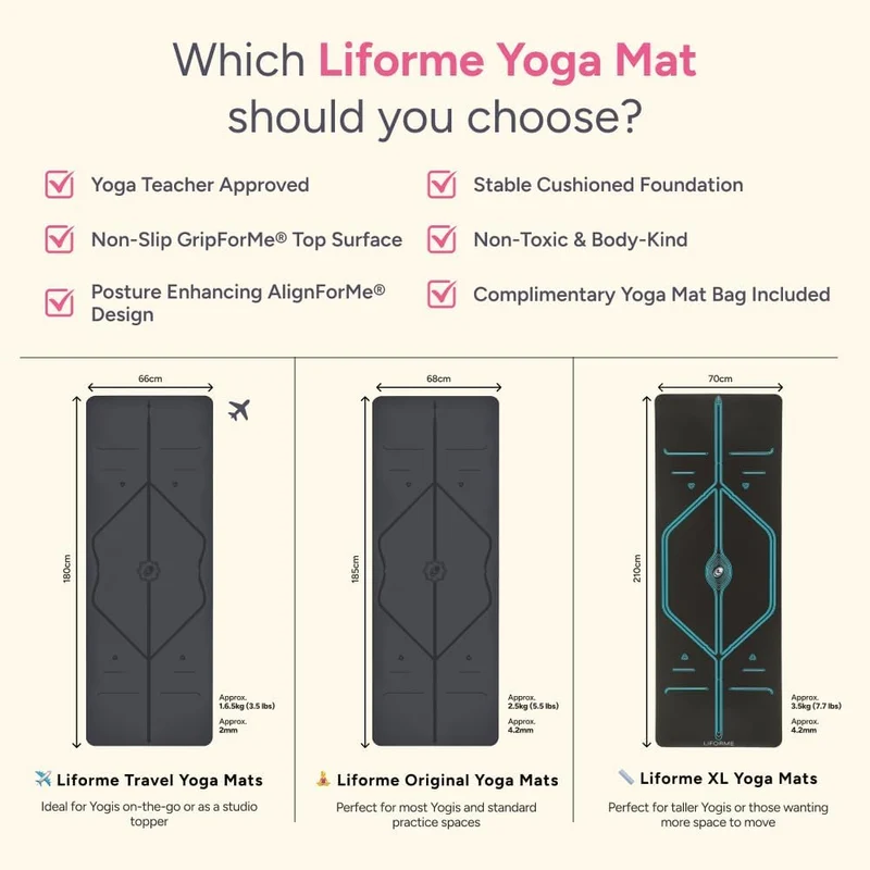 Liforme Travel Yogamatte - Die Umweltfreundlichste, rutschfeste Yogamatte der Welt Mit Dem Originale