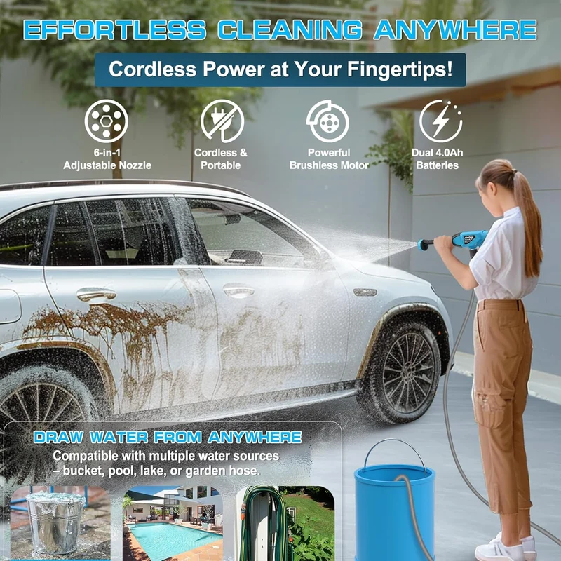 Akku Hochdruckreiniger, Mobiler Hochdruckreiniger mit 2 Akku, Pressure Washer mit 6-In-1 Multifunkti