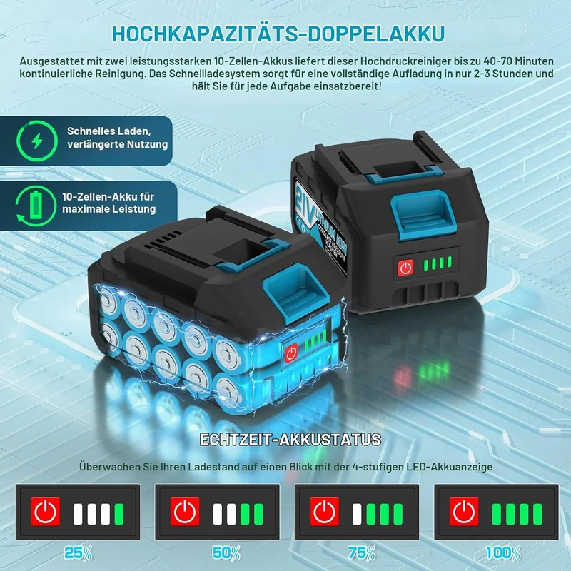 Akku Hochdruckreiniger, Mobiler Hochdruckreiniger mit 2 Akku, Pressure Washer mit 6-In-1 Multifunkti