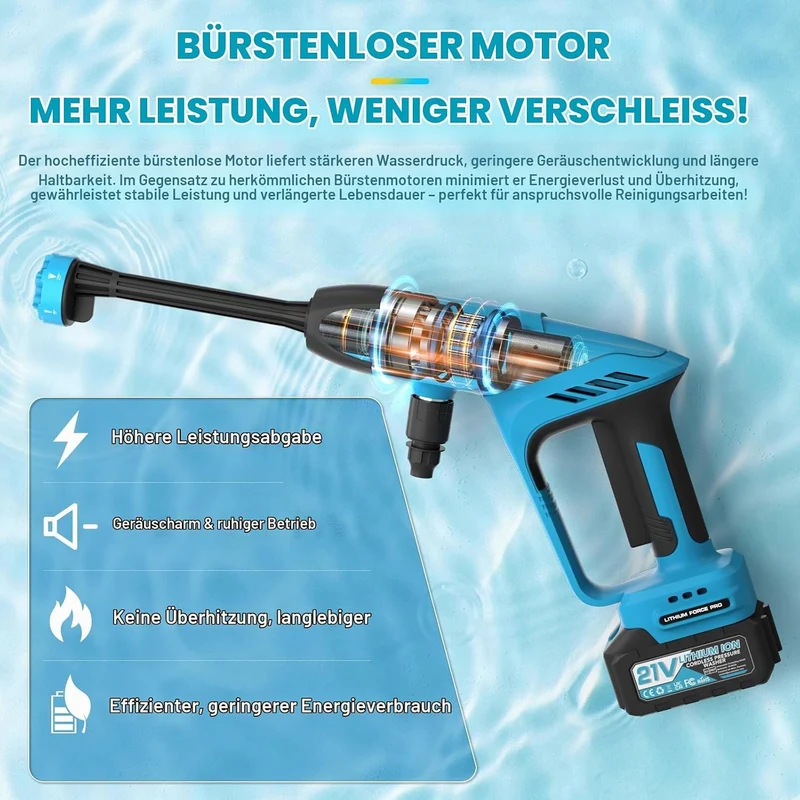 Akku Hochdruckreiniger, Mobiler Hochdruckreiniger mit 2 Akku, Pressure Washer mit 6-In-1 Multifunkti