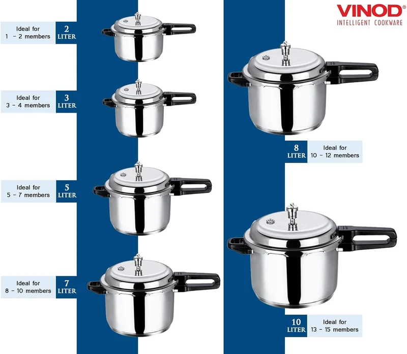 Vinod Pressure Cooker 7 ltr Edelstahl Schnellkochtopf mit Glasdeckel, induktionsgeeignet hochwertige