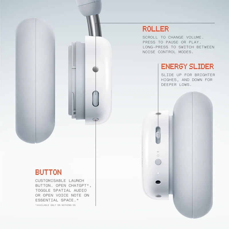 CMF Headphone Pro - Over-Ear Bluetooth Kopfhörer – Bis zu 100h Akku, Hi-Res mit LDAC, Räumlicher Kla
