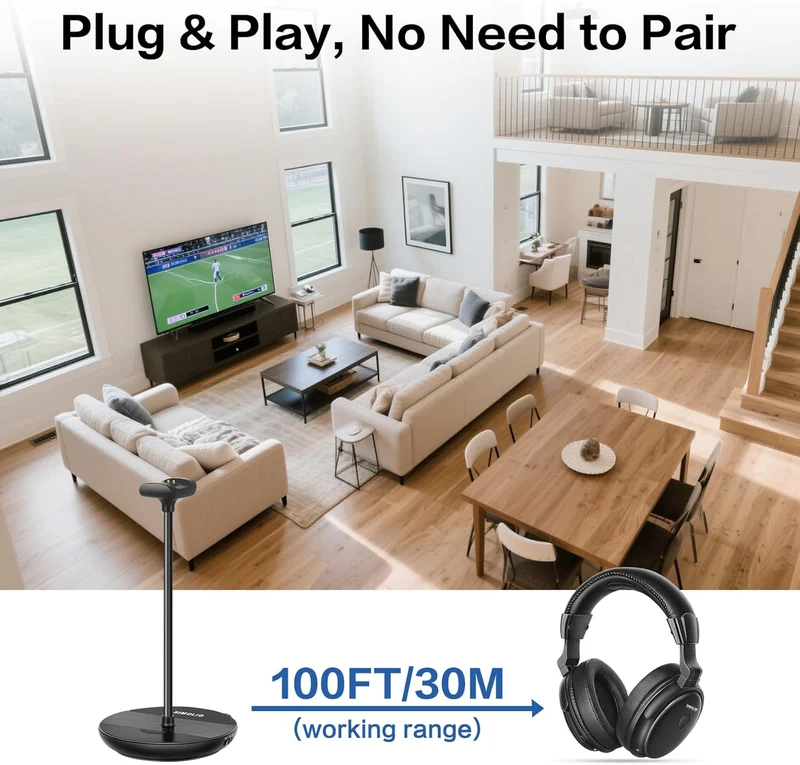 SIMOLIO SM829D1 Digitale kabellose Kopfhörer für Fernseher mit optischem Anschluss, TV Funkkopfhörer