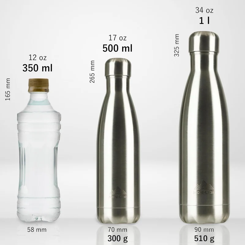 Mont-Clair Trinkflasche Edelstahl - Thermosflasche - BPA-freie - Water Bottle, Edelstahl trinkflasch