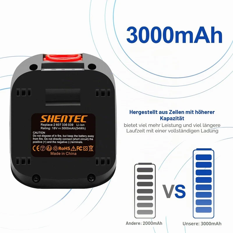 Shentec 18V 3000mAh Li-ion Ersatzakku für Bosch Haus und Garten 18V akku Werkzeuge,für Gardena akku,