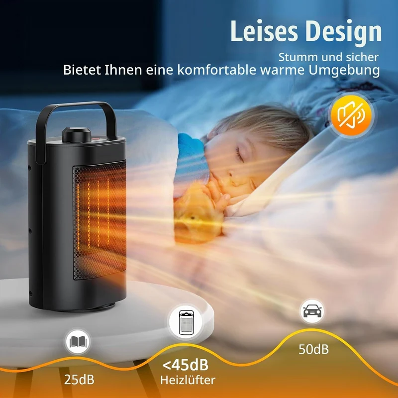 Heizlüfter Energiesparend Leise - 1500W PTC Keramik Heizung Elektrisch, 3 Geschwindigkeit Elektrohei
