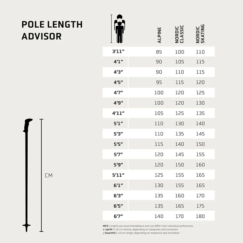 LEKI QNTM 110 cm, 110 cm