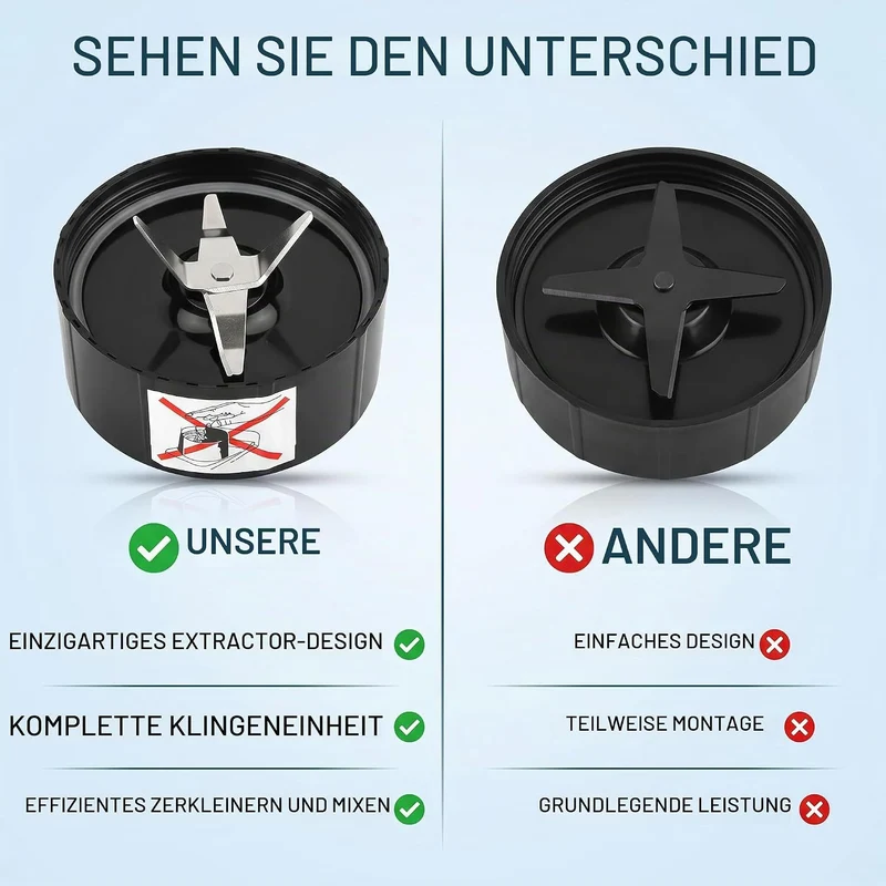magic maxx ersatzteile Extractor Cross Blade Juicer Ersatz für Blade Blenders Küchenzubehör Zum Koch
