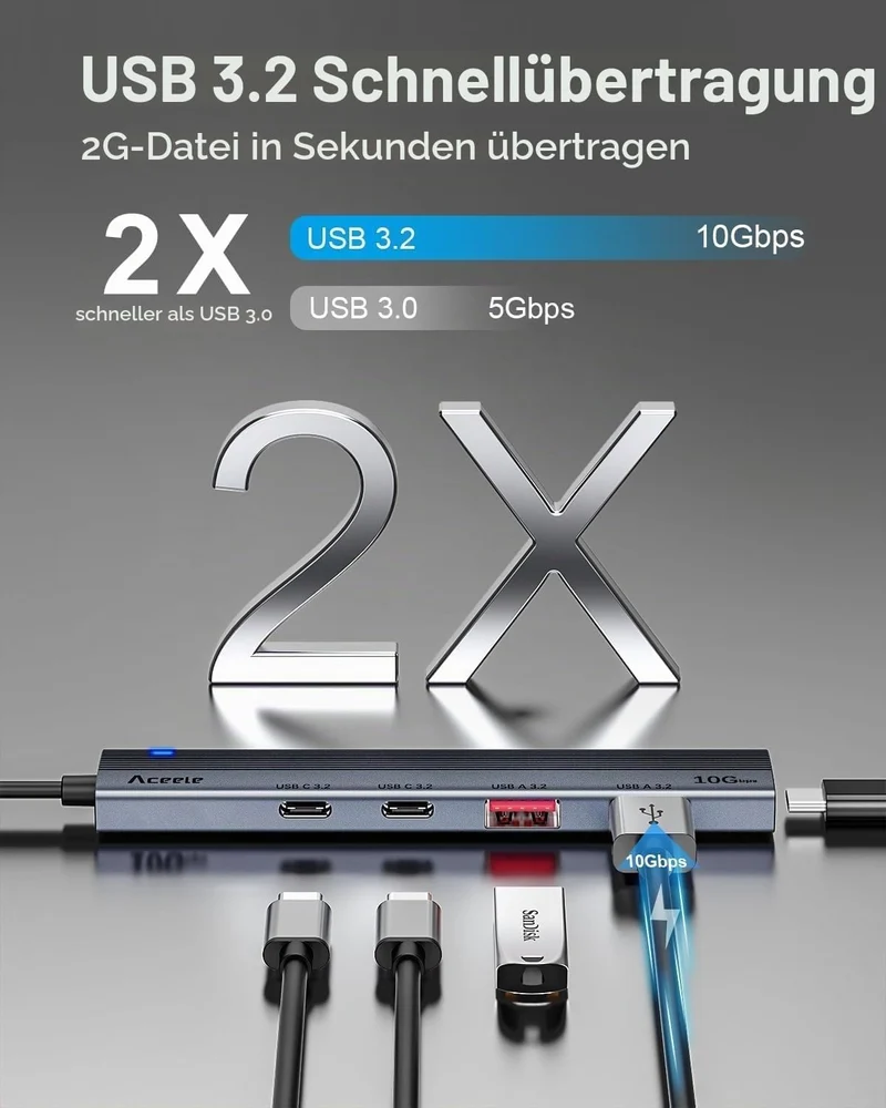 Aceele USB C Hub 10-Gbit/s mit 2 USB-A und 2 USBC-3.2-Anschlüssen, USB3.2 Gen 2 Verteiler mit 1 m Ve