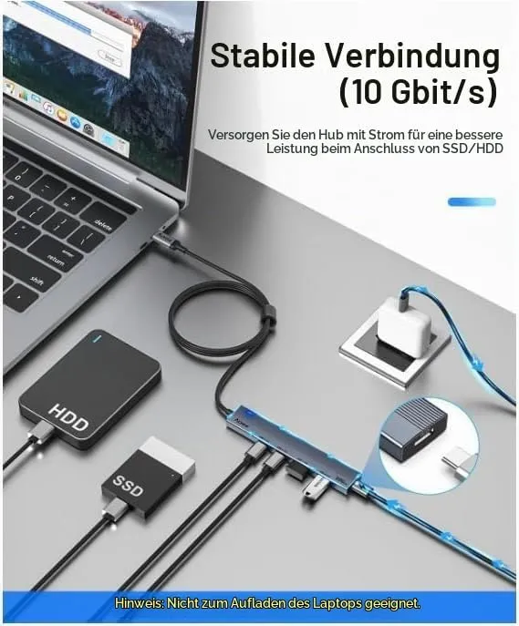 Aceele USB C Hub 10-Gbit/s mit 2 USB-A und 2 USBC-3.2-Anschlüssen, USB3.2 Gen 2 Verteiler mit 1 m Ve
