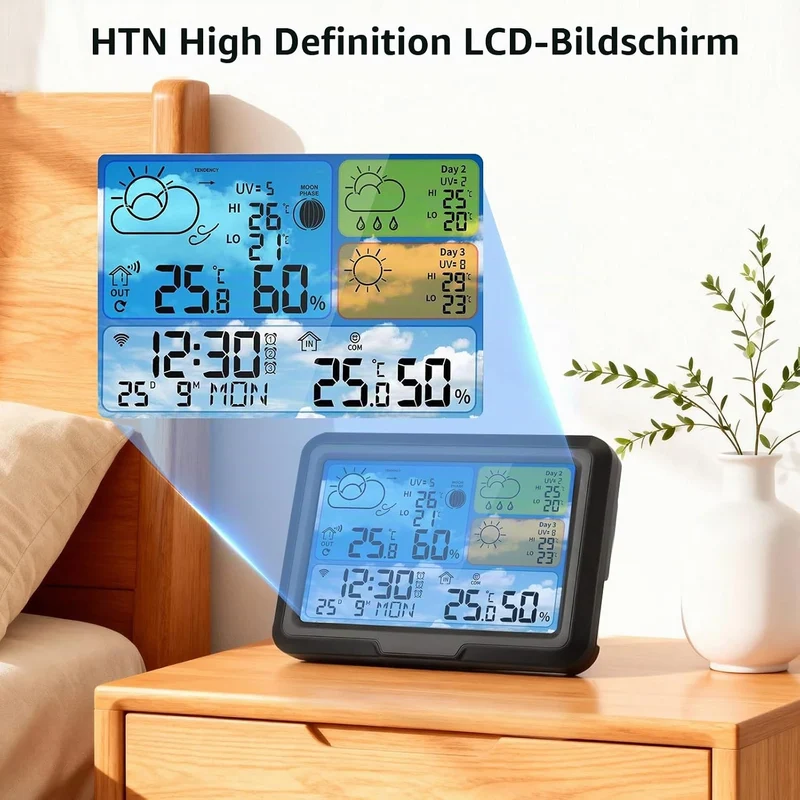Wetterstation Wlan,Mit 3 Aussensensor & Wettervorhersage,Mit App Tuya Und Smartlife,Digital Farbdisp
