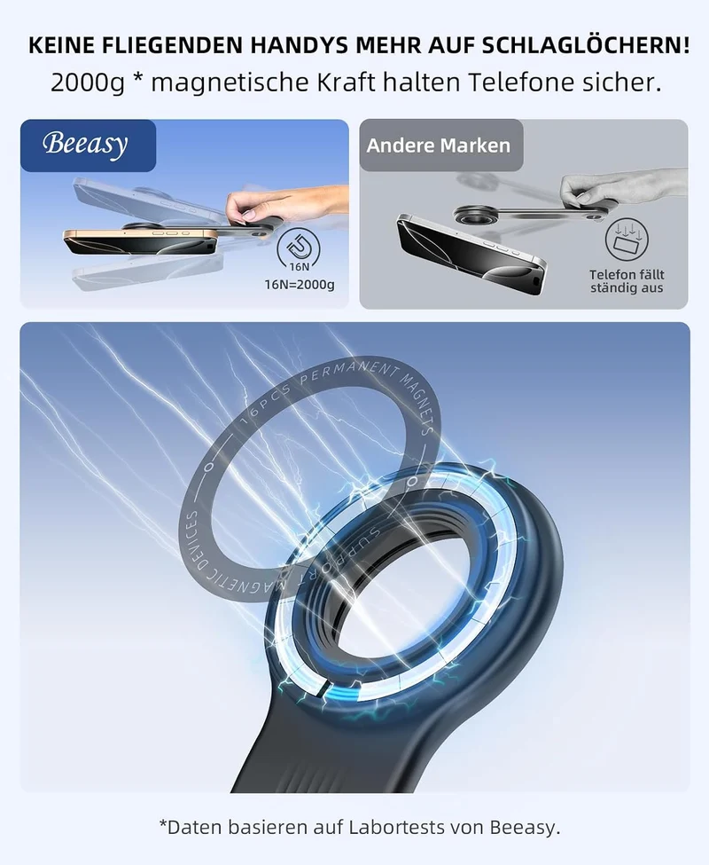 Beeasy Handyhalterung Auto für Magsafe Autohalterung, Magnet Handy Halterung Auto Armaturenbrett mit