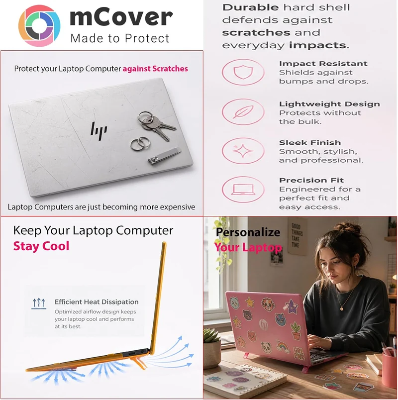 mCover Schutzhülle kompatibel nur für 2021–2023 17,3 Zoll HP 17-CNxxxxxx Serie (kein DVD-Laufwerk) W