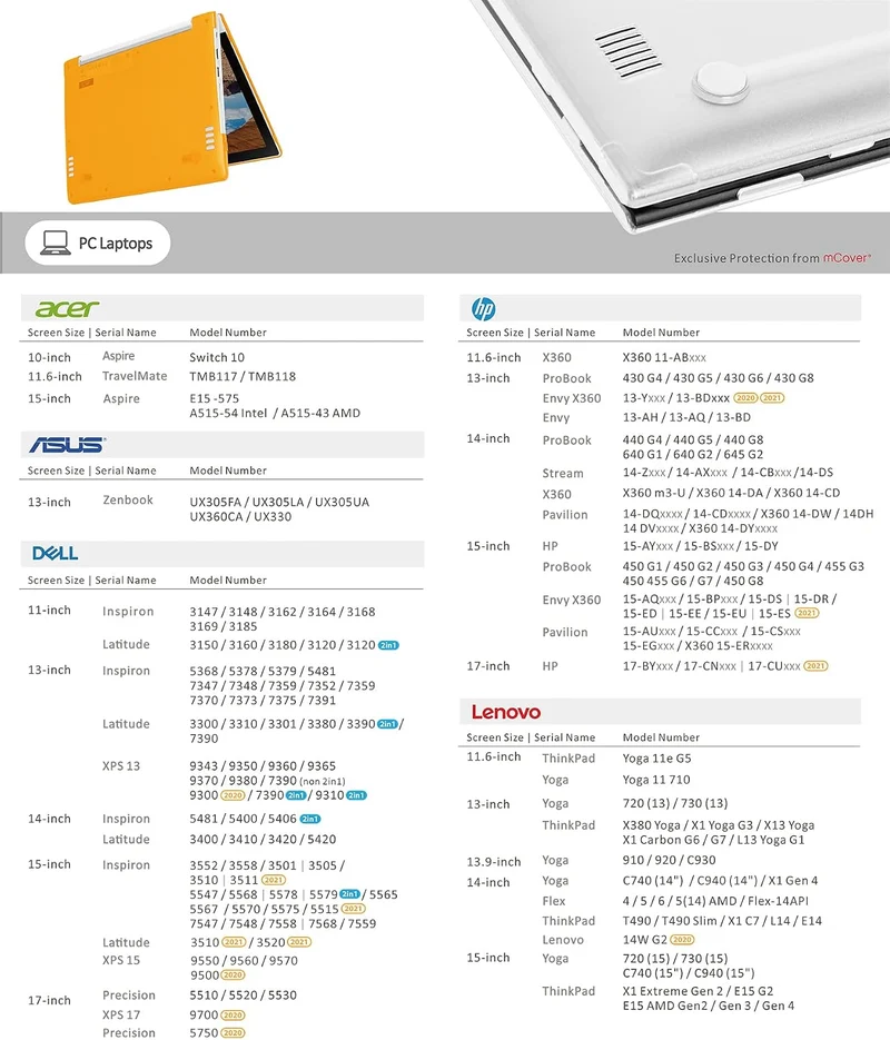 mCover Schutzhülle kompatibel nur für 2021–2023 17,3 Zoll HP 17-CNxxxxxx Serie (kein DVD-Laufwerk) W