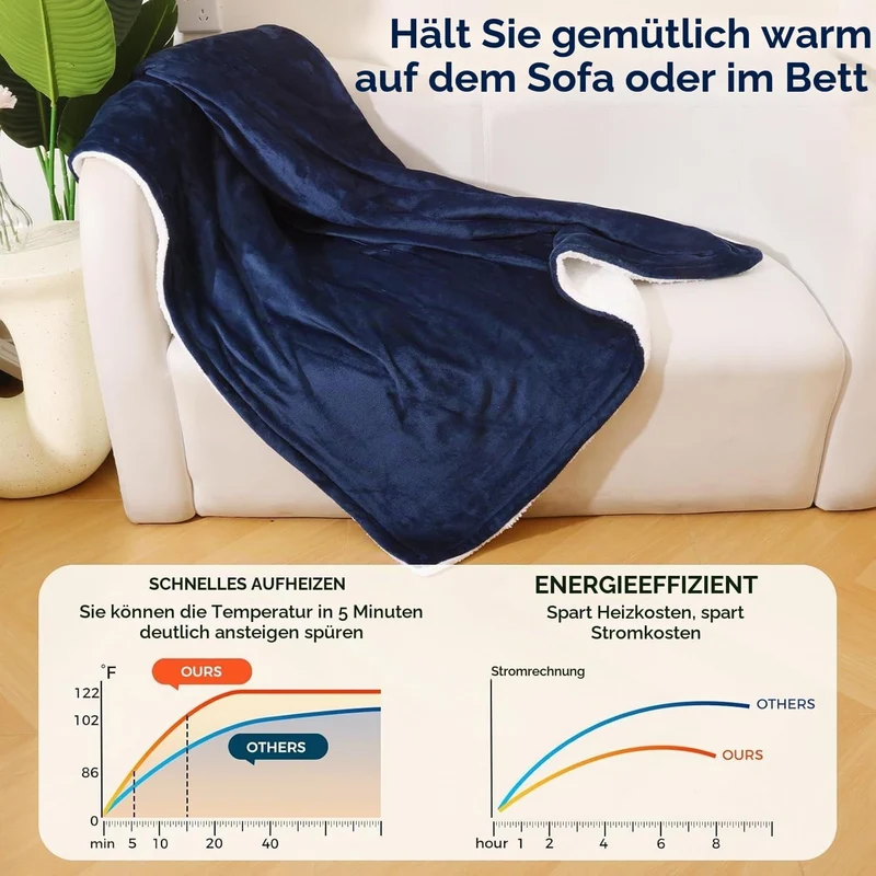 Heizdecke 160x130CM, 10 Stufen & 1-9H Timer Auto-Aus, Maschinengängig, Weiches Flanell-Sherpa Vollkö