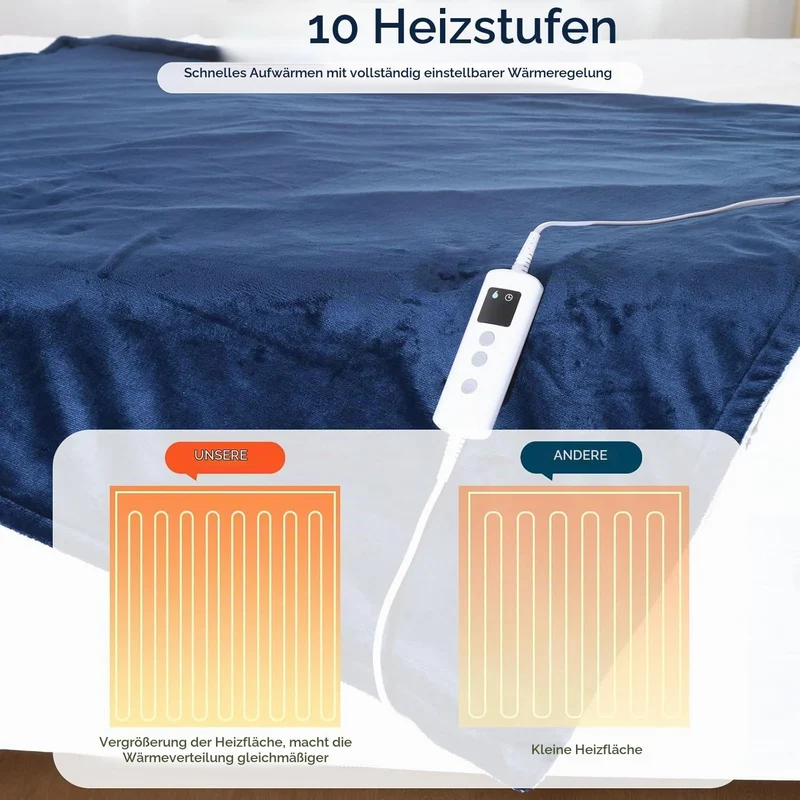 Heizdecke 160x130CM, 10 Stufen & 1-9H Timer Auto-Aus, Maschinengängig, Weiches Flanell-Sherpa Vollkö