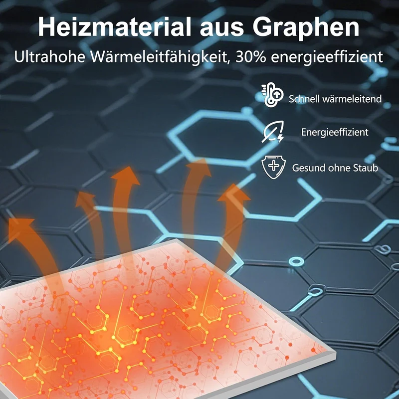 Infrarotheizung Wandmontage 350W, Infrarot Wandheizung – Energiesparender Elektro-Heizstrahler mit Ü
