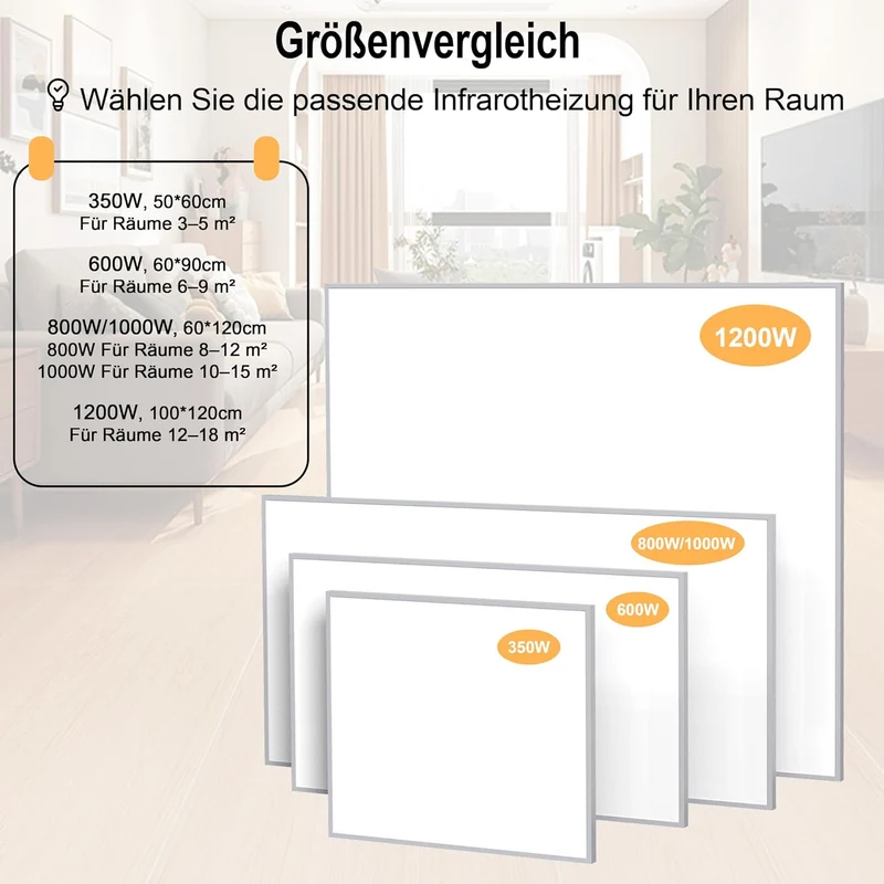 Infrarotheizung Wandmontage 350W, Infrarot Wandheizung – Energiesparender Elektro-Heizstrahler mit Ü