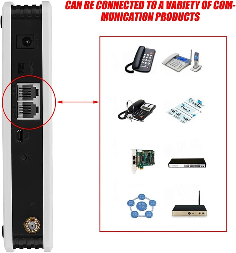 GSM-Funktelefonzelle mit 9 LED-Anzeigen, Signalanzeige, Anrufstatusanzeige für Festen Sprach- und Da