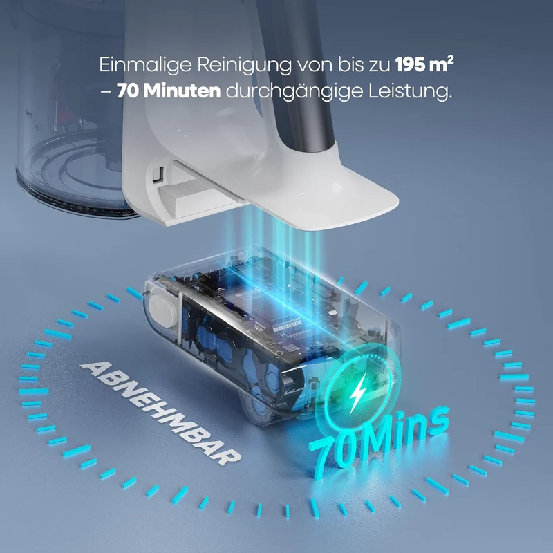 AlloyMove Akku Staubsauger 48000Pa/550W/65Min, 1.5L Staubsauger Kabellos mit Anti-Tangle-Bürste und