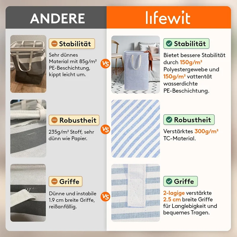 Lifewit 3 Stück 80L Wäschekorb aufrecht, zusammenklappbarer wasserdichter grosser Wäschekorb mit lei