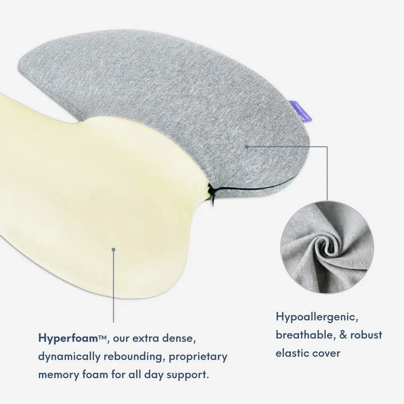 Cushion Lab Extra Dichtes Lendenkissen – Patentierte Ergonomische Mehrregionen-Feste Rückenstütze zu