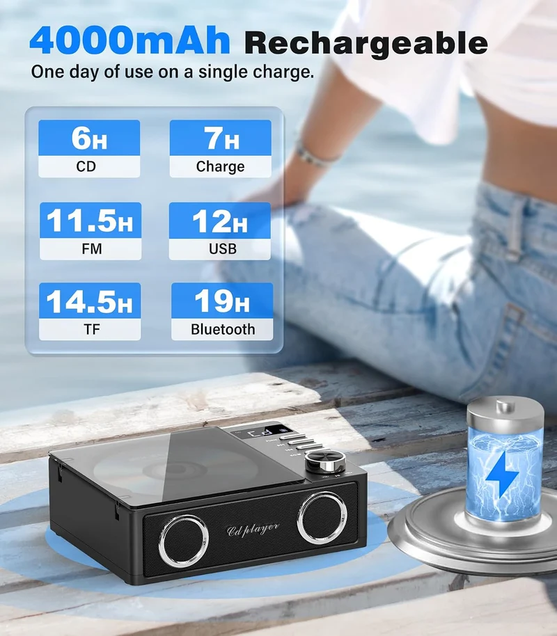 Greadio CD Player Tragbar mit Bluetooth 5.3, 4000mAh Wiederaufladbarer CD-Player mit Fernbedienung,