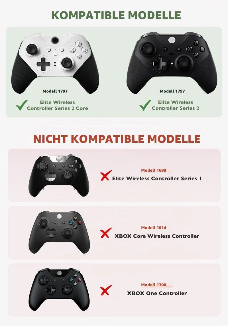 Ersatz-Reparatur-Set für Xbox One Elite Series 2 Controller (weiss), weiß